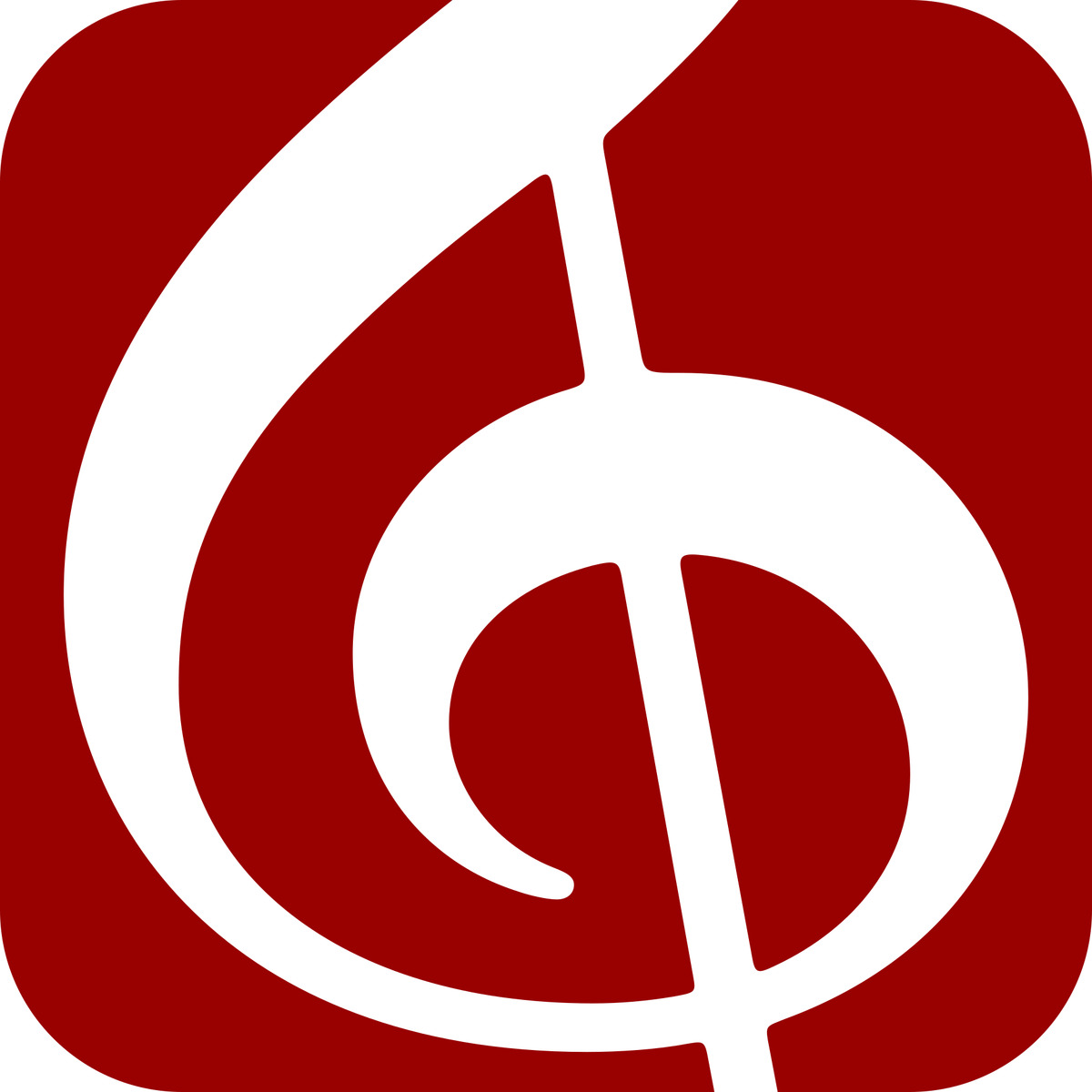 Basics Of Music